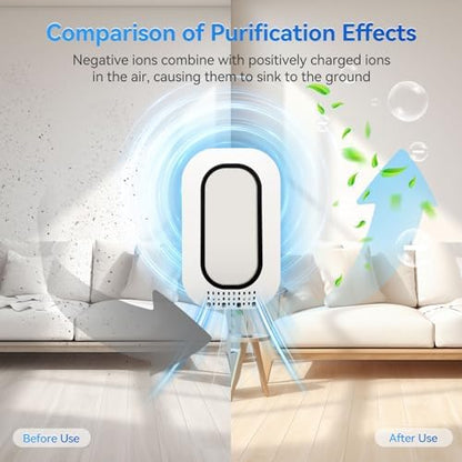 Limpin Plug in Air Purifier for Home, Negative Ion Air Ionizer for Bedroom, Bathroom & Office, Compact Air Cleaner for Small Spaces, Quiet Plug in Air Ionizers for Pets, Smoke, Kitchen & Apartment