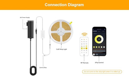Pandery COB LED Strip Light,CCT Dimmable Strips Light,2700K-6500K,6.56ft/2m,8mm Wide,CRI90+ 24V LED Strips Kit with Bluetooth APP Control/Music Mode,for Bedroom,Kitchen,DIY Lighting