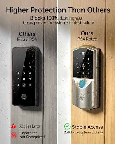 Built-in WiFi Smart Lock for Front Door, Fingerprint Keypad Deadbolt