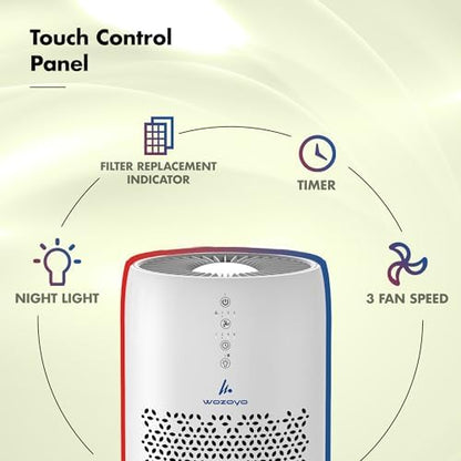 Pure Air PA2 Wozoyo Air Purifier for Home & Bedrooms, AHAM VERIFIDE Covers up to 563 ft², 75 CFM, Filters Smoke, Pet Dander, Odor, Dust, 3-Stage HEPA Filtration, Night Light, Low Noise