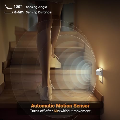 JandCase Motion Sensor Night Light, Night Lights Plug into Wall