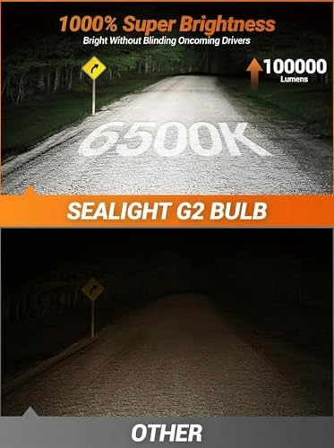 SEALIGHT 9005/HB3 H8/H9/H11 Light Bulb Combo and H11 Fog Lights, 100,000LM Ultra-Bright 6500K 9005 H11 Bulbs with Cooling Fan, 360° Illumination True Plug N Play, Non-polarity, Pack of 6