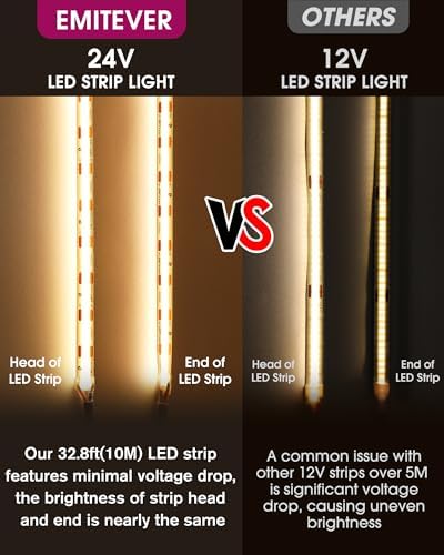 EMITEVER 24V COB LED Strip Lights 2700K,25ft 3600LEDs,UL Listed