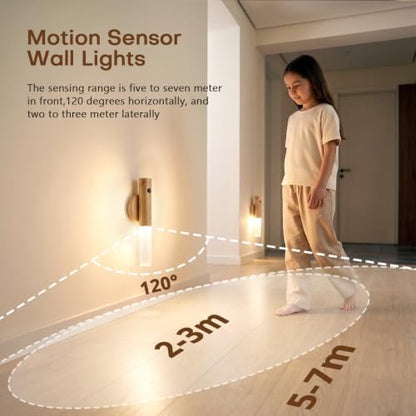 Motion Sensor Wall Lights, Rechargeable Battery Operated Wall Sconce, 1PC