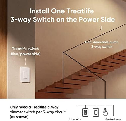 TREATLIFE 3 Way Smart Dimmer Switch 1 Pack, Master 3 Way Dimmable Light Switch, 2.4GHz Smart Switch Compatible with Alexa and Google Home, Neutral Wire Needed, No Hub Required, Remote Control