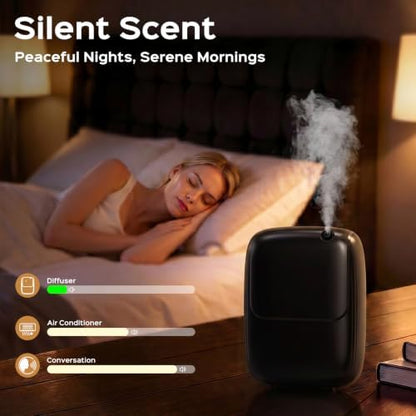 Waterless Essential Oil Diffuser — 3000sq.ft Smart Scent Air Machine with Cold Air Tech, App+Panel Control for Large Home Office Hotel Spa, Wall Mount 400ml (Black)