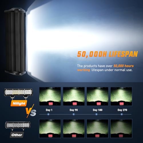 Nilight LED Light Bar with Yellow Black Covers 2 PCS 12 Inch 72 W