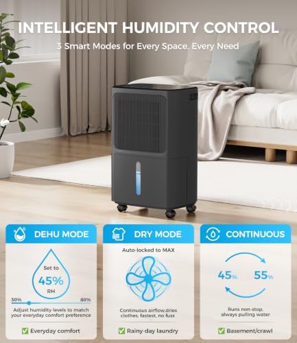 2,800 Sq.Ft Dehumidifier for Basement Max 36 Pints with Drain Hose