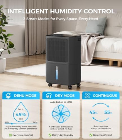 2,800 Sq.Ft Dehumidifier for Basement Max 36 Pints with Drain Hose