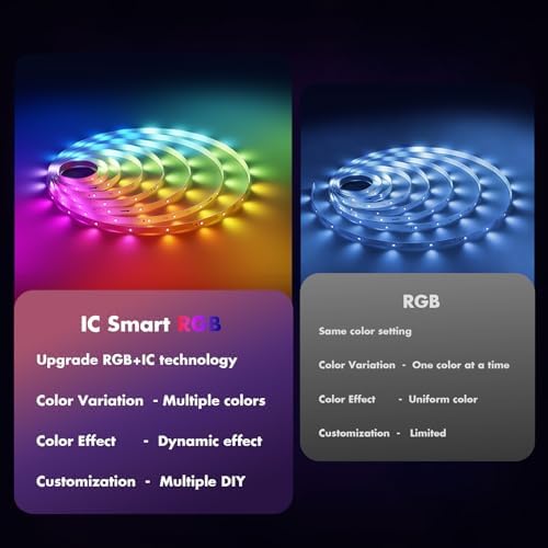 LED Strip Lights, 50FT Smart IC RGB WiFi Voice Controlled LED Lights