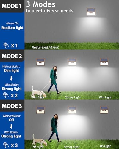 Peasur 5 Pack Solar Lights for Outside, Motion Sensor Outdoor Lights, 140LED Solar Security Lights 3 Working Modes, Solar Lights Outdoor Waterproof for Outside Garden Yard Fence (Brown Frame)