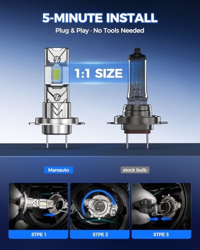 Marsauto M1C H7 30000LM LED Fog Light, Fanless IP68 Plug & Play – 2 Pack