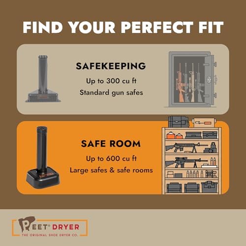 PEET Safe Room Dehumidifier for Gun Safes & Cabinets, Up-To 600 CuFt, Black