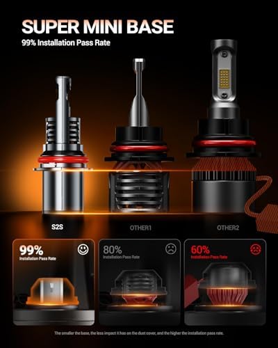 SEALIGHT 9007/HB5 Light Bulb, 80,000LM High Power 1500% Ultra Brighter, 6500K Cool White with 25000RPM Cooling Fan, for 9007/HB5 LED Fog Light, Plug - N - Play, Pack of 2