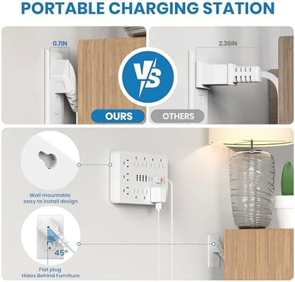 JouleLoom Power Strip Surge Protector with 11 Outlets, 4 USB and 2 USB C Ports, 5 Ft Extension Cord, Flat Plug, Wall Mount, Overload Protection Desk USB Charging Station for Home, Office（White）