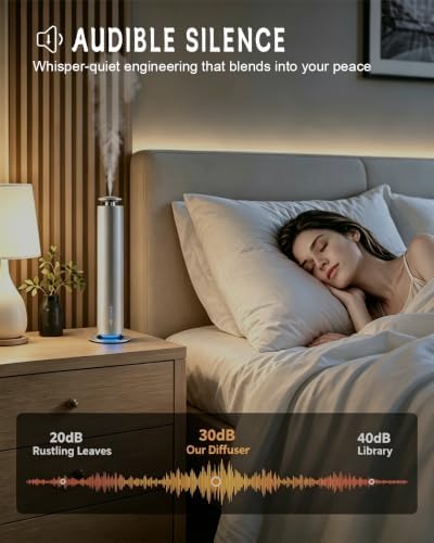 JEKAL Waterless Essential Oil Diffuser, Smart Cordless Scent Machine