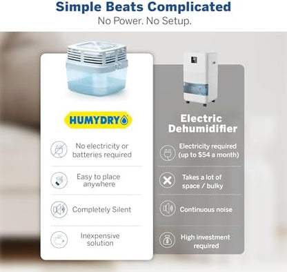 HUMYDRY Moisture Absorber 15.9oz, 6 Devices with 6 Refills, Unscented