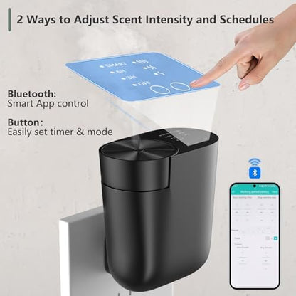 Plug-in Waterless Oil Scent Diffuser Starter Kit for Large Room
