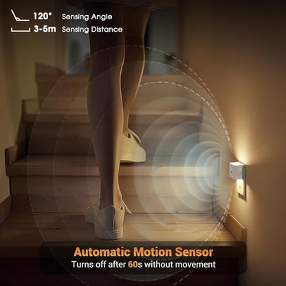 JandCase Motion Sensor Night Light, Night Lights Plug into Wall
