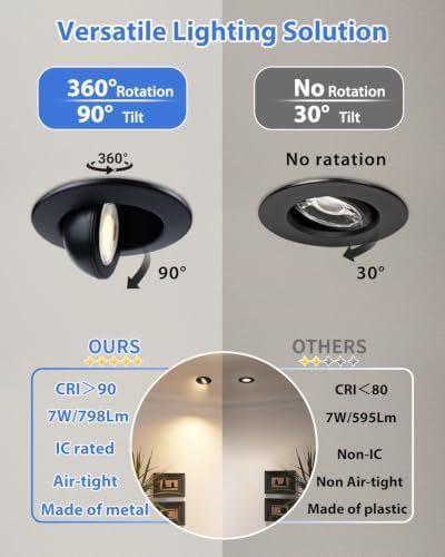 Adetu 3 Inch Black Gimbal LED Recessed Light, 5CCT, 7W=65W, 798LM, 4 Pack