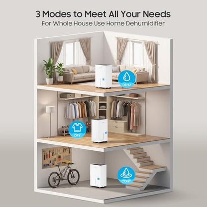 Glowells 4500 Sq.Ft Energy Star Dehumidifier for Basement with Drain Hose, 52 Pints Dehumidifiers for Home, Large Room, RV, Three Modes, Intelligent Humidistat, Quiet Smart Compressor, Auto Defrost