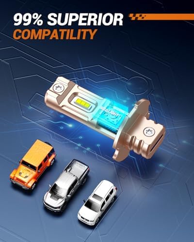 SEALIGHT H3 LED Fog Light Bulb, Upgrade 14000LM 600% Super Brighter 1:1 Mini Size Plug-n-Play, Super Heat Dissipation Performance, H3ll H3 Led Bulb Fog Lights for Car, Truck, SUV, Pack of 2
