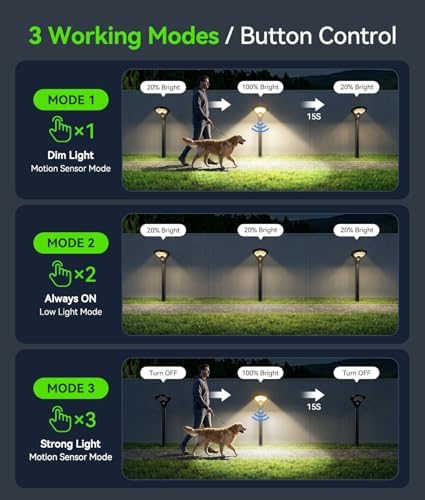 ELECLINK 400LM Solar Pathway Lights Outdoor with Motion Sensor, 2 Pack