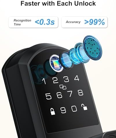 Smart Lock with Lever Handle, Keyless Entry Door Lock with Fingerprint, App Control, Passcode, IC Card & Key, Bluetooth Smart Door Lock for Front Door