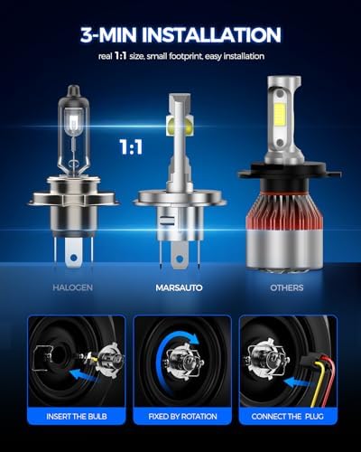 Marsauto H4 LED Bulbs, 1200% Brightness 70000LM, 6500K Cool White, 1:1 Mini Halogen Size, 8-Hole Adjustable Ring for Perfect Beam, CANbus Ready, Plug and Play, Pack of 2
