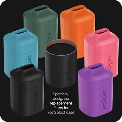 Replacement Filter 3-Pack - Personal Smoke Air Filter To Trap Smoke & Odor I To Catch Smell, Trap Odors & Keep The Air Clean I Sploof Vaporizer For Your Smoke Buddy & You