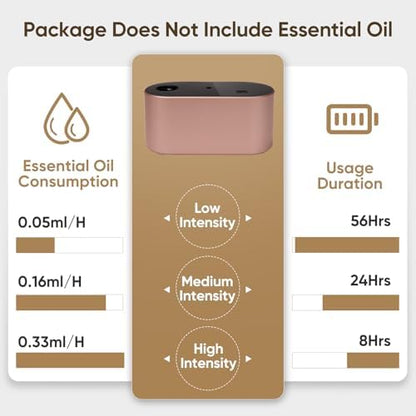 Waterless Diffuser for Home Essential Oil Diffuser, Aromatherapy Diffuser, Portable Scent Diffusers, 3 Mist Modes, Cycle Start for Bedroom, Office Studio 350-700 sq. ft Rose Gold