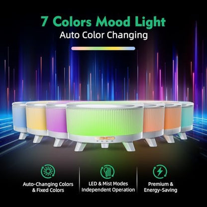 500ml Essential Oil Diffuser, Ultrasonic Aromatherapy Humidifier