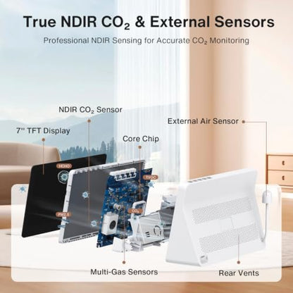 18 in 1 Air Quality Monitor Indoor,15D & 24H History, 7" TFT CO2 Monitor