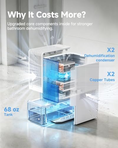 EasyAcc Small Dehumidifier for Bathroom, 68 OZ Dehumidifier for RV with Auto Shut Off, Removes Up to 40 OZ/Day, Quiet Portable Dehumidifier with 7 Color LED Light, Auto Defrost for Bedroom Closet