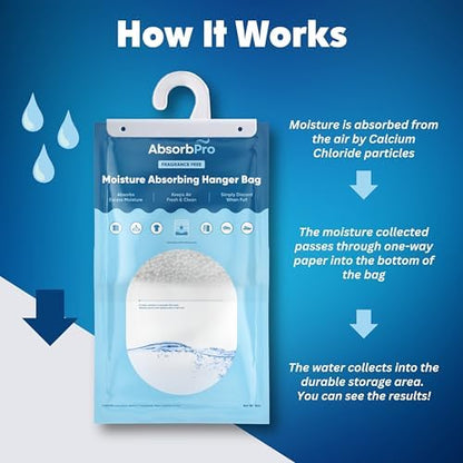 Absorb Pro - Moisture Absorbing Hanger Bag Fragrance Free - 3-Pack - 16 oz Hanging Dehumidifying Packs for Home, Kitchen, Bedroom, Bathroom, Closet, Small Rooms, Cars
