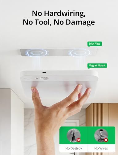 Bojim Magnetic Rechargeable Battery Operated Motion Sensor Ceiling Light