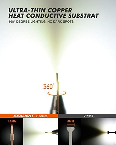 SEALIGHT 880 LED Fog Light Bulbs or DRL, 6000K White, Over 50000 Hours Lifespan, 885 893 899 Fog Lights, Super Bright Fog Light Bulb, Can-bus Error Free, Plug and Play, 360-degree Illumination