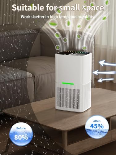 KCONBS Dehumidifier, 60 OZ Water Tank, Dehumidifiers for Home, White