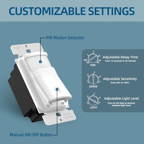 ECOELER Occupancy Sensor Switch, No Neutral Motion Light Switch, 2 Pack