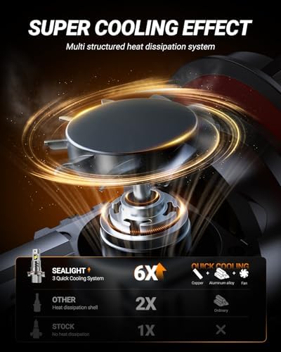 SEALIGHT H13 Bulbs, 50,000LM 8X Brightness H13 Fog Lights, 6500K Cool White Bulbs with 15000RPM Fan, Plug and Play, IP68 Waterproof, Pack of 2