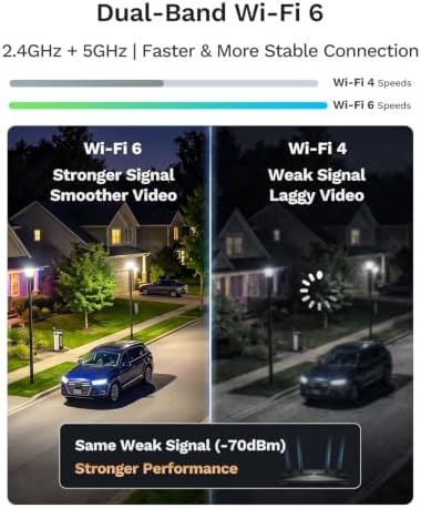LongPlus 5MP 3K Indoor Window Camera, 2 Pack Safe View Window Camera