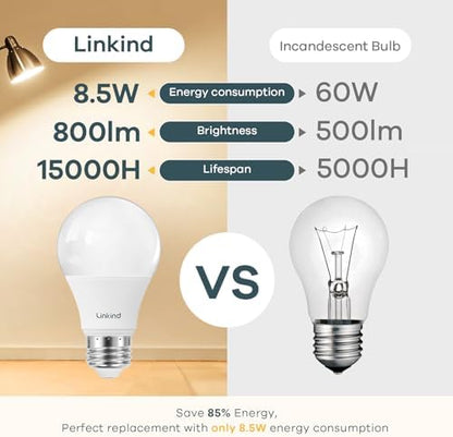 Linkind A19 LED Light Bulbs, 60 Watt Equivalent, 3000K Warm White 6 Packs