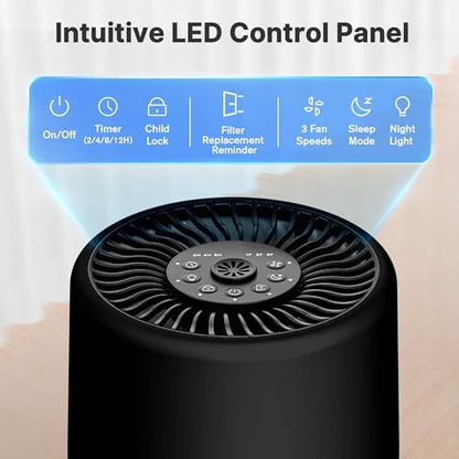 Air Purifiers for Bedroom, Dorm Room, True HEPA Filter for Smoke, Black