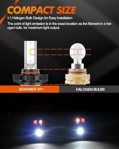 SEALIGHT 2504 PSX24W LED Fog Light Bulbs, 14,000 LM 600% Brighterness 2504 Fog Lights Led Bulb 6500K Xenon White DRL Fog Light Bulbs Replacement For Cars,Trucks(Pack of 2)
