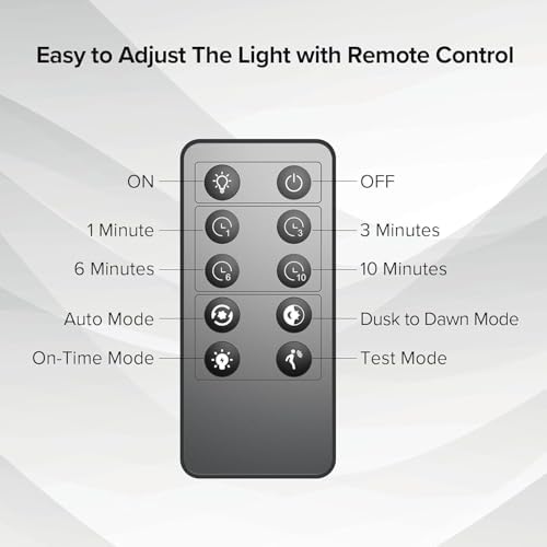 SANSI Brightest 10,000LM IP65 LED Outdoor Flood Light with Remote Control