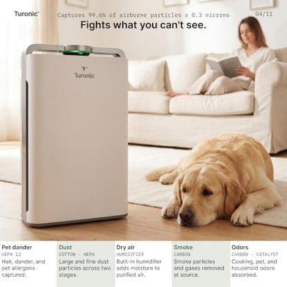 Turonic PH950 Air Purifier and Humidifier Combo for Large Rooms – HEPA