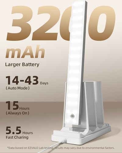 EZVALO 6-Pack 13 Inch Under Cabinet Lighting with 2 Charging Stations, Rechargeable Wireless Motion Sensor Lights, 3200mAh, 3 Color Temps, Dimmable, Magnetic, Remote Control for Kitchen, Closet
