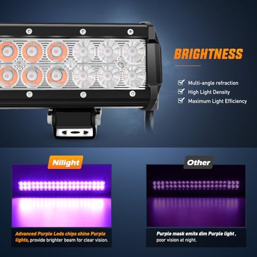 Nilight LED Light Bar 20 Inch 126W Spot Flood Combo Purple Beam
