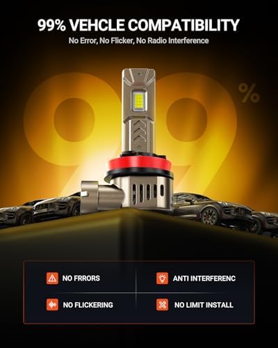 SEALIGHT H11/H9/H8 LED Bulb, 1200% Super Brighter, 6500K White Built-in Driver, 70000Hrs Lifespan with 25000RPM Cooling Fan, IP68 Waterproof, 2 Pack