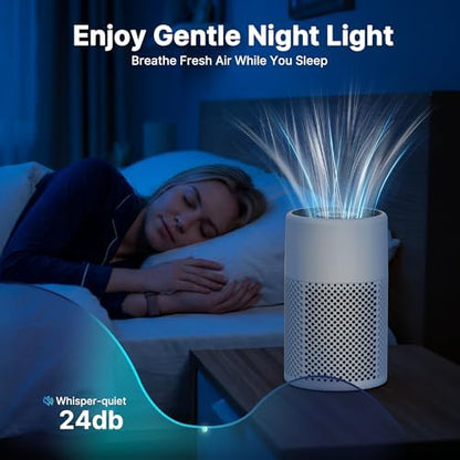 Air Purifiers for Bedroom, Dorm Room, True HEPA Filter for Smoke, White